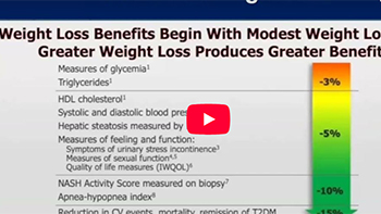 Between Faith and Physiology: Ramadan Fasting Post Metabolic Bariatric Surgery